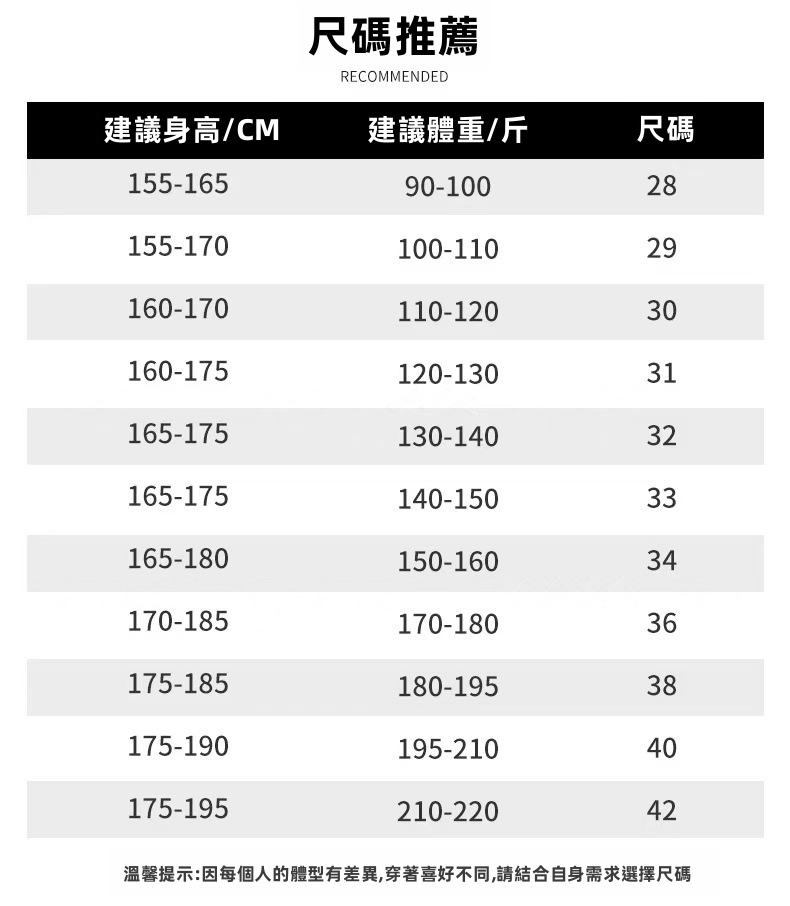 Mens Loose Straight Leg Blue Grey Jeans High Waist Cotton Denim Trousers for Business Casual Winter