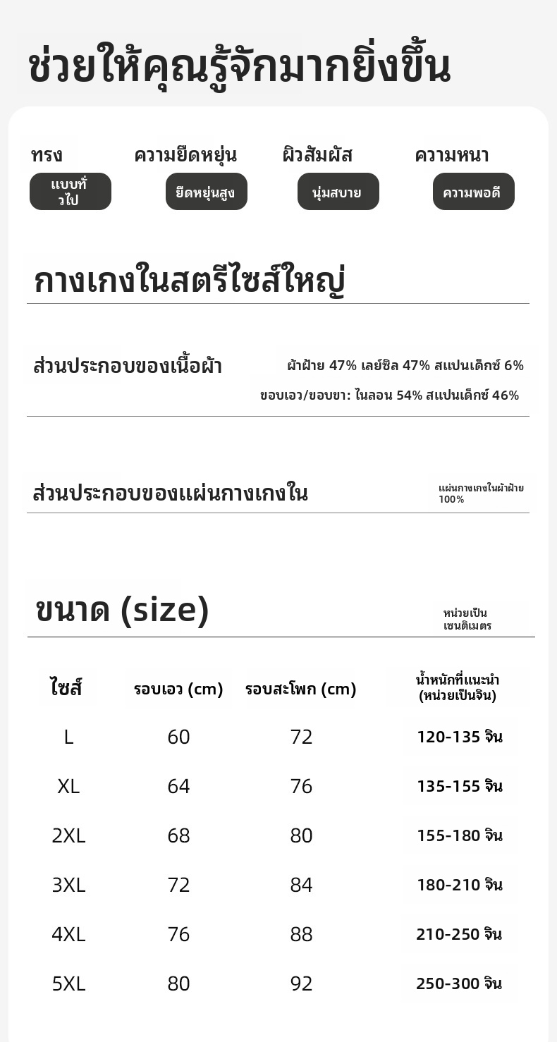 กางเกงในสตรีไซส์ใหญ่เอวสูง ทำจากไลโอเซลและฝ้าย มีช่องระบายอากาศ รูปทรงสามเหลี่ยม