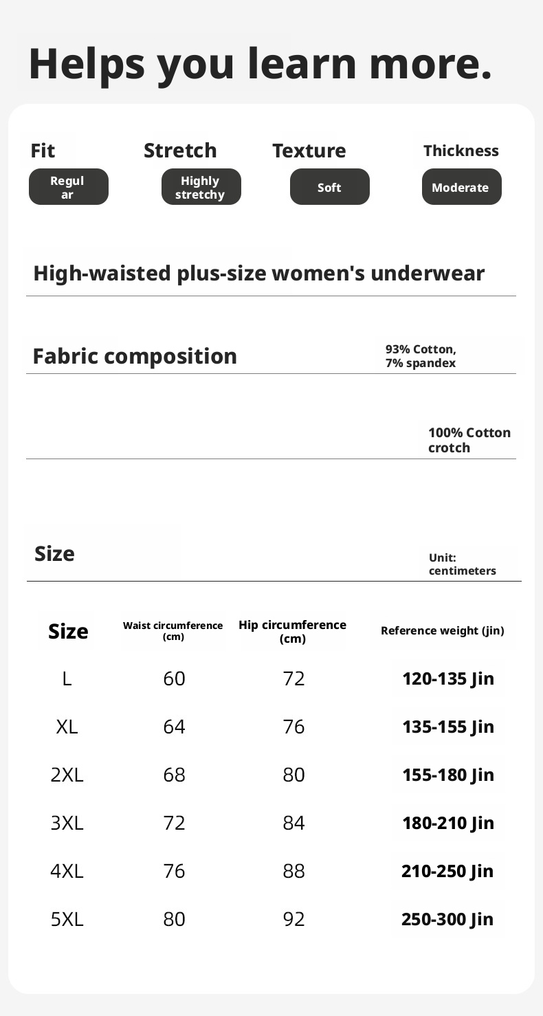 Women's High Waist Cotton Triangle Panties, Antibacterial Breathable Plus Size Underwear