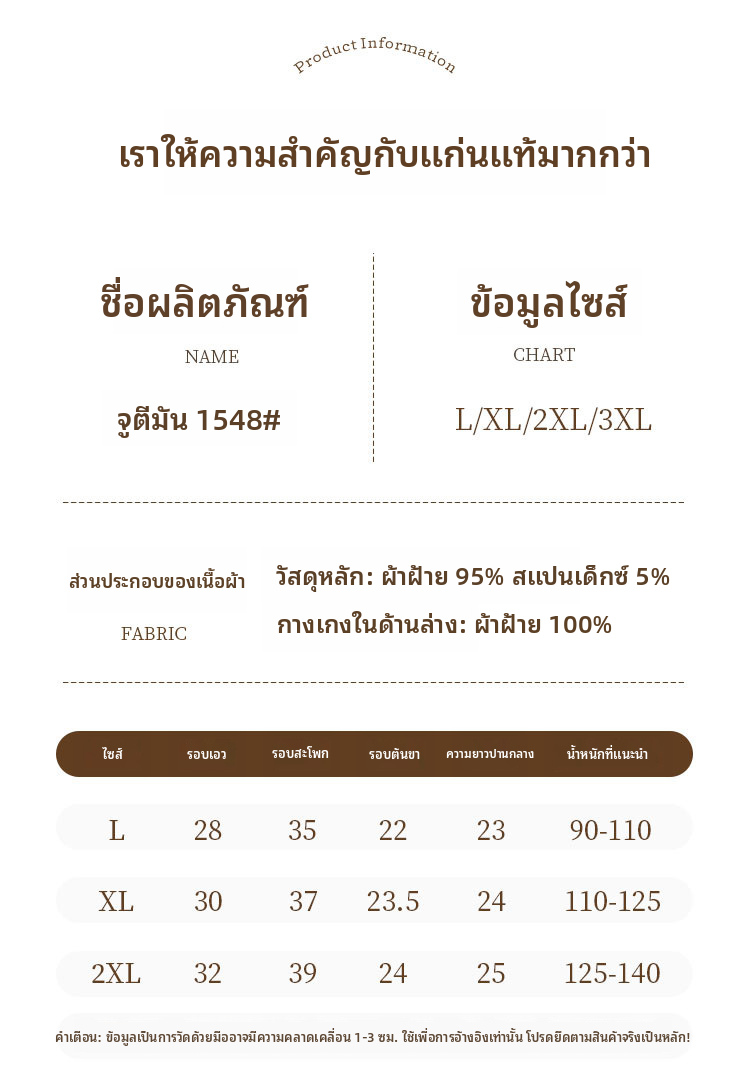 กางเกงในผู้หญิงชนิดคอตตอน รุ่น A-Class กันแบคทีเรีย ระบายอากาศได้ดี แบบขาสั้นระดับกลาง พร้อมส่วนเสริมคอตตอน