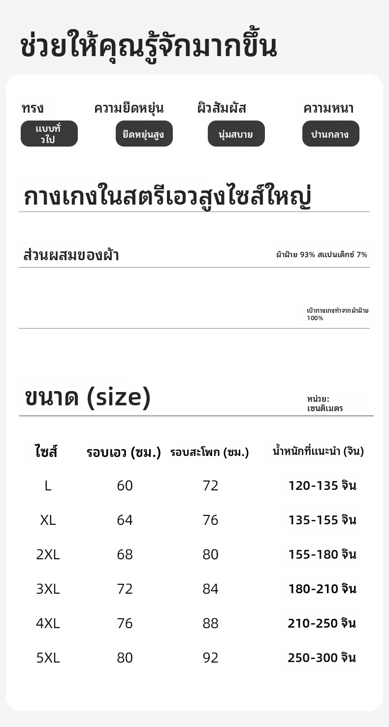 กางเกงในผู้หญิงวัสดุฝ้าย รุ่นเอวสูง รูปทรงสามเหลี่ยม ช่วยต้านแบคทีเรีย ระบายอากาศได้ดี สำหรับขนาดใหญ่