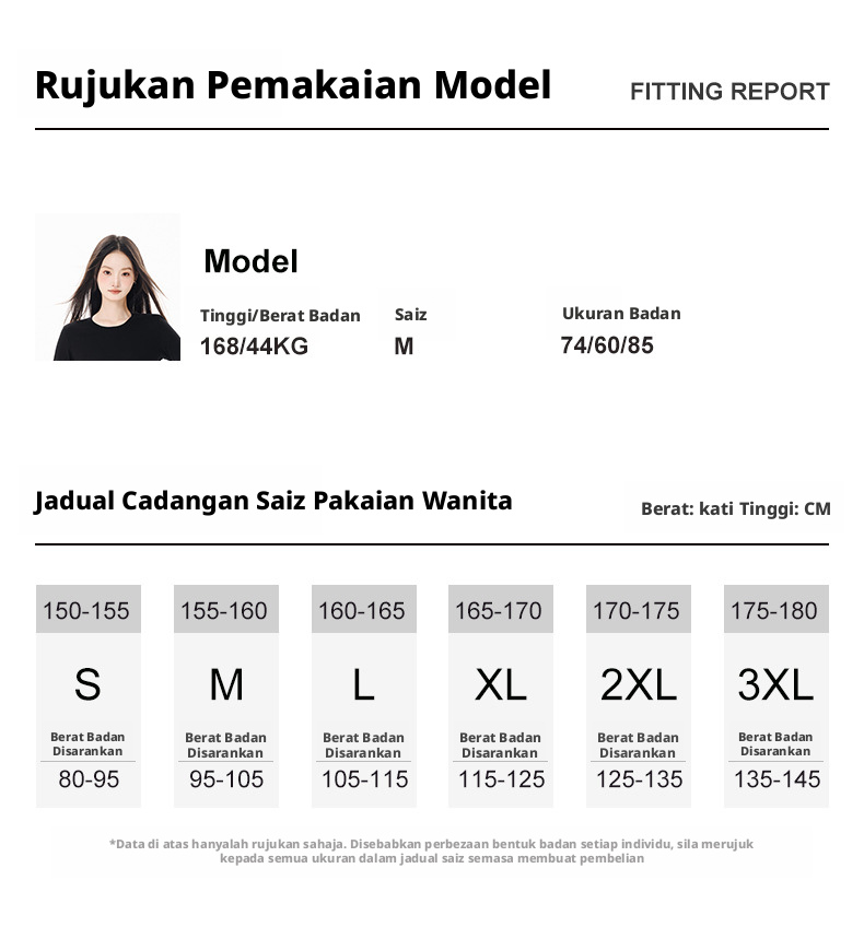 Baju T-shirt Wanita Lengan Panjang Kapas Warna Seragam Potongan Slim Leher Bulat Atas Pendek untuk Musim Gugur