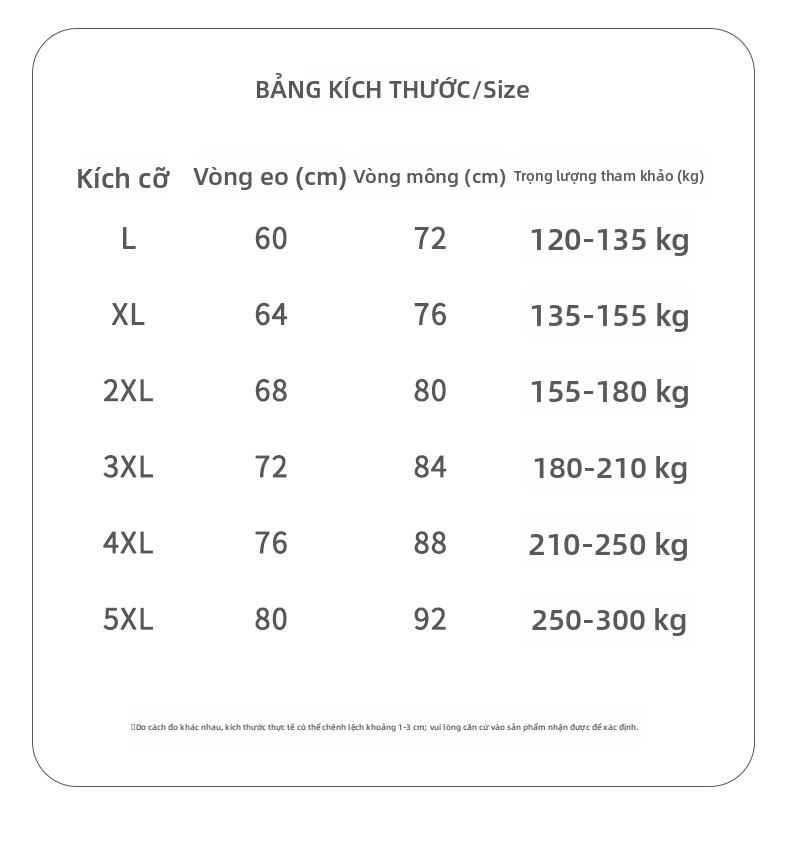 Quần lót cotton dành cho phụ nữ, cạp cao, kích cỡ lớn, chống vi khuẩn, kiểu tam giác không đường may