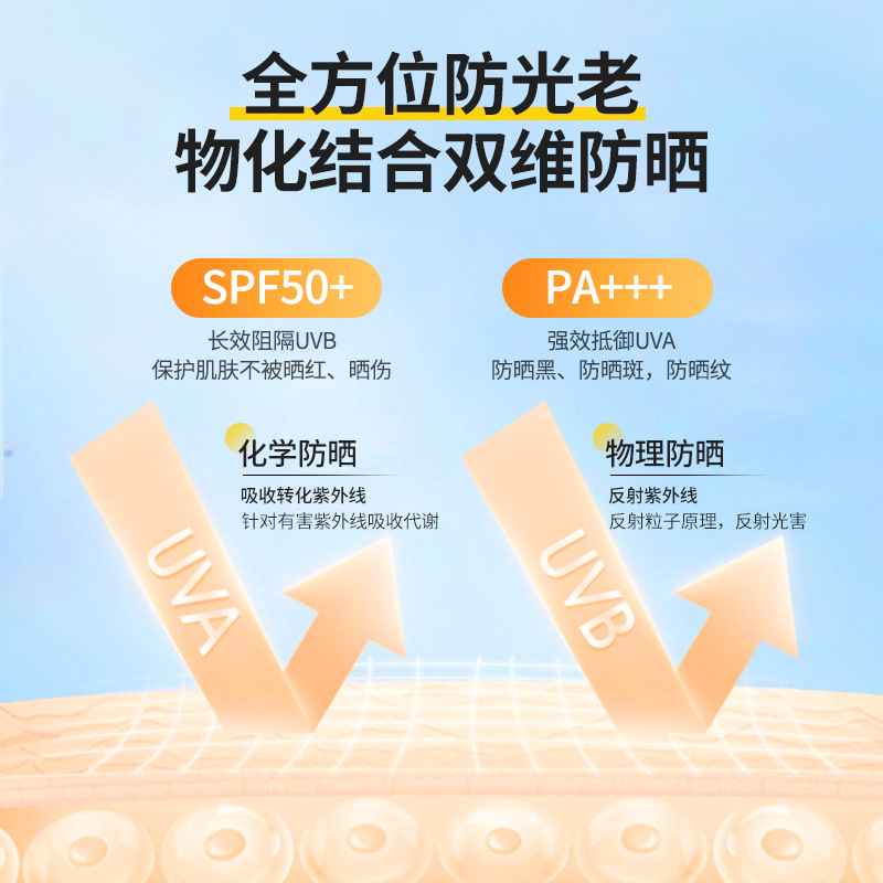 Travel Size Hydrating Sunscreen Spray SPF50 For Sensitive Skin Broad Spectrum UV Block
