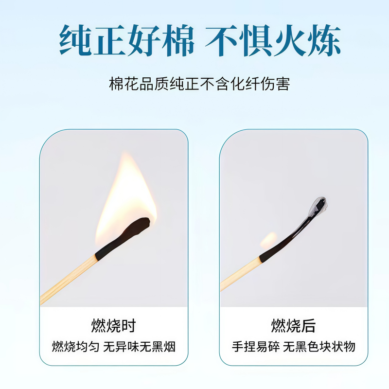 Disposable Double Head Cotton Swabs Multi-size Cotton Sticks for Makeup Remover Ear Cleaning Skin Disinfection