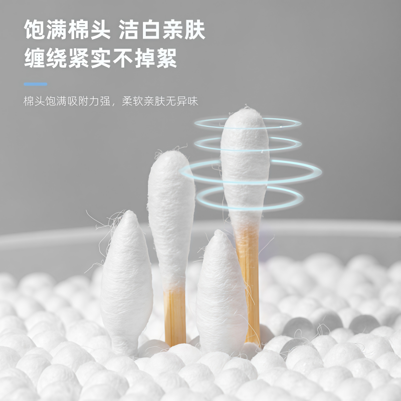 Disposable Double Head Cotton Swabs Multi-size Cotton Sticks for Makeup Remover Ear Cleaning Skin Disinfection