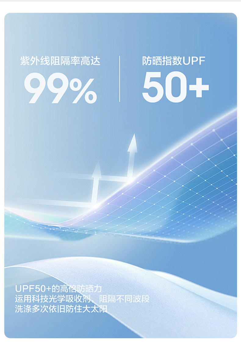 Women's UPF50+ Lightweight Sun Protection Jacket, Quick-Dry Breathable Outdoor Hoodie for Travel