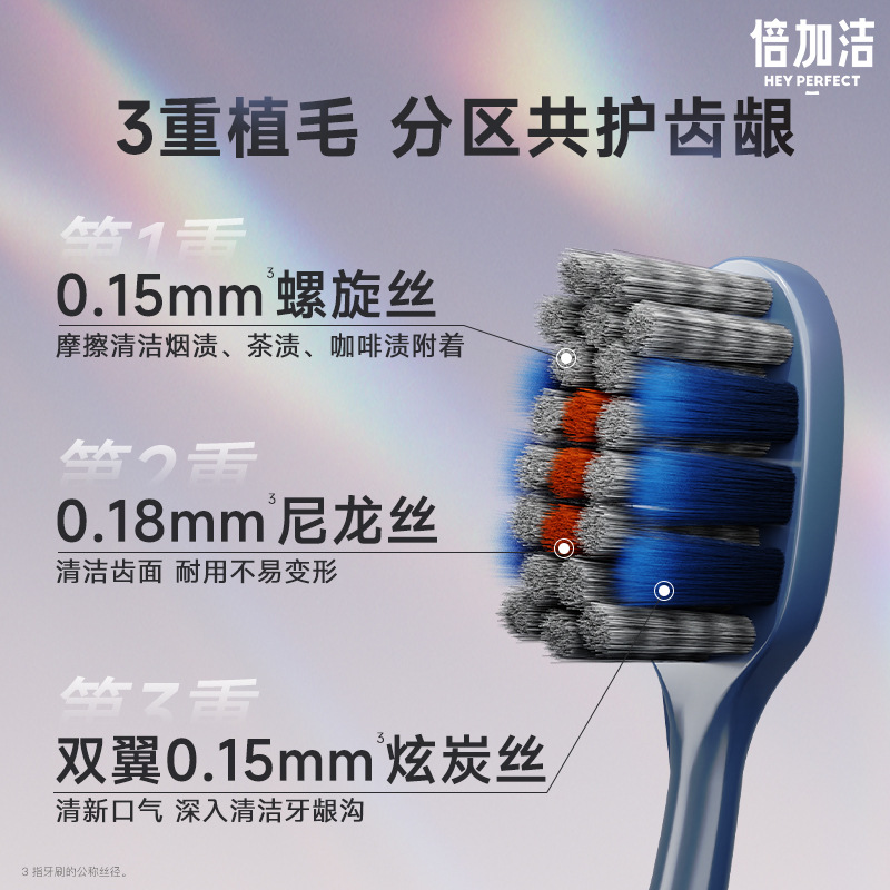 Beijiajie Adult Toothbrush Medium Hard Bristles, Deep Cleaning Gum Care, China