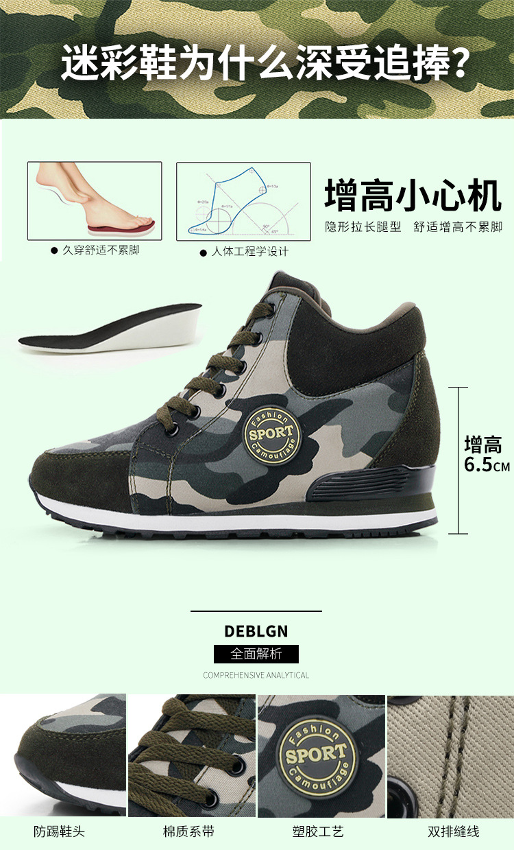 Women Camouflage Canvas Sneakers with Height Increase, Lightweight Lace-Up Casual Shoes