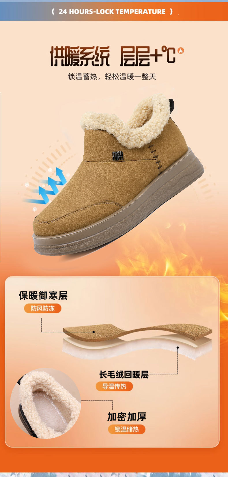 Women Winter Fleece-Lined Snow Boots, Slip-On Platform Casual Shoes for Daily Wear