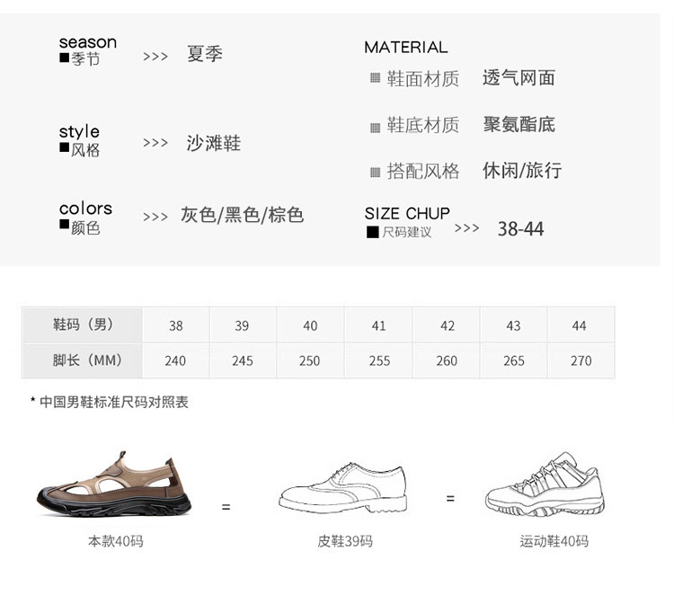 Men's Breathable Closed Toe Sandals, Mesh Slip-On Outdoor Anti-Slip Lightweight Casual Beach Shoes