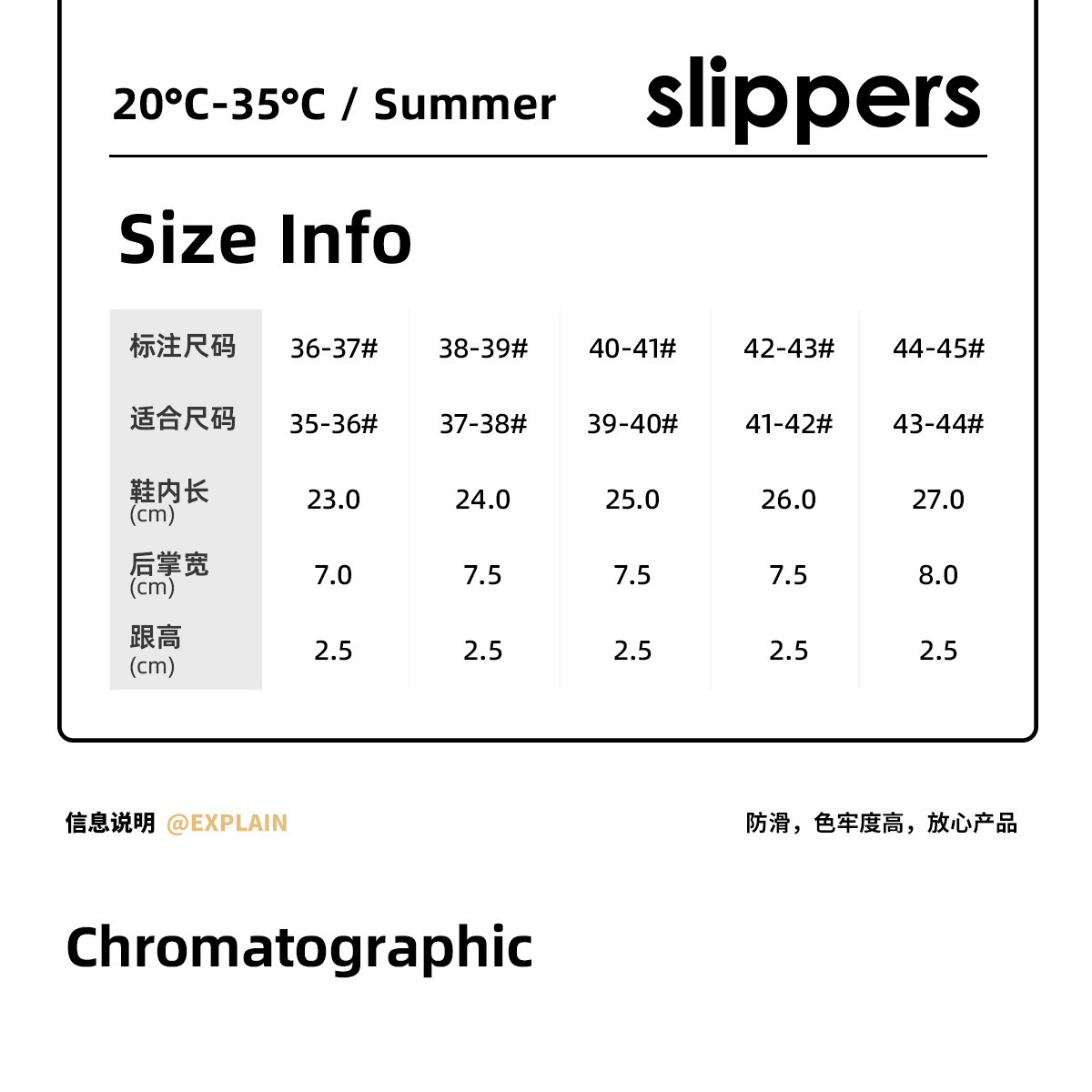 EVA Quick-Dry Slippers for Women and Men, Soft Sole Hollow Out Shower Sandals for Bathroom and Home