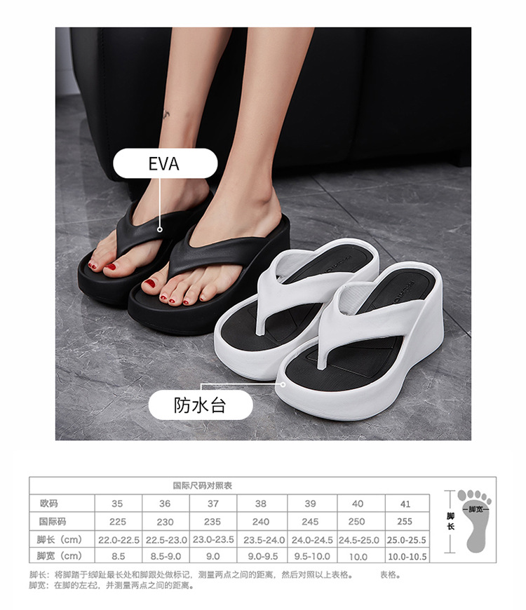 Women's Platform Flip Flops with High Heel, Non-Slip EVA Thick Sole Summer Beach Thong Sandals