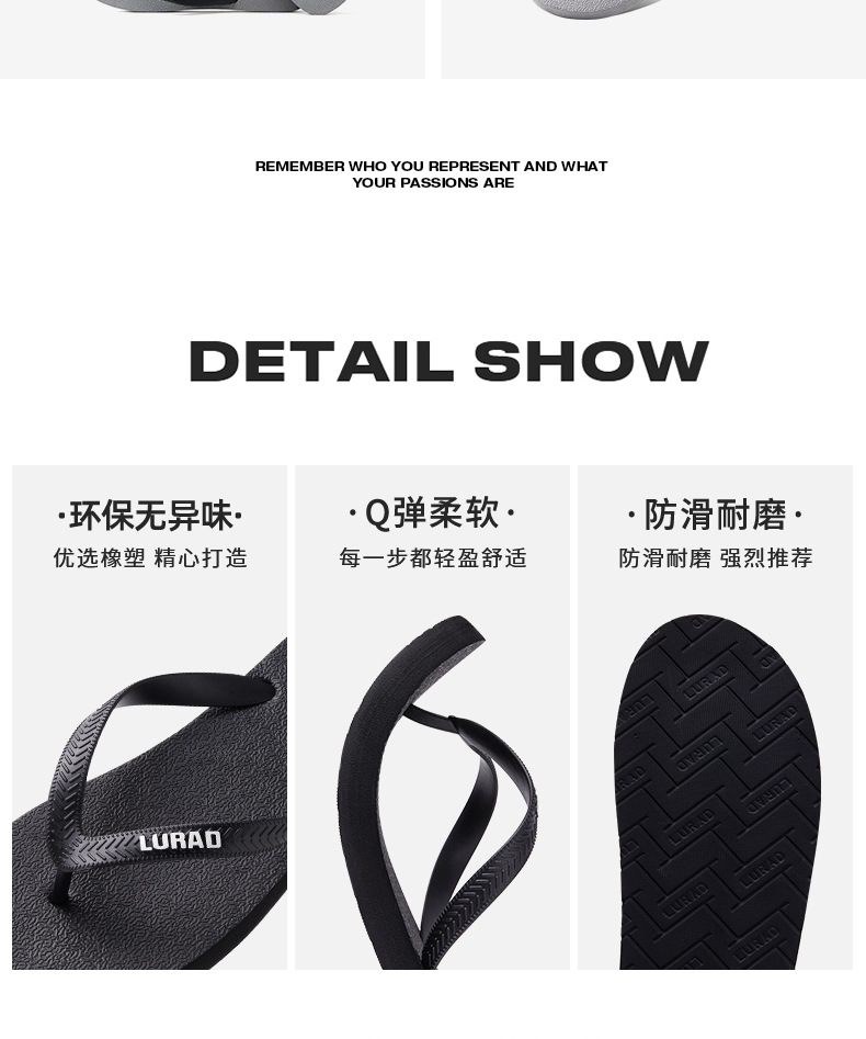 Men's Non-Slip EVA Flip Flops Thick Sole Beach Sandals for Summer