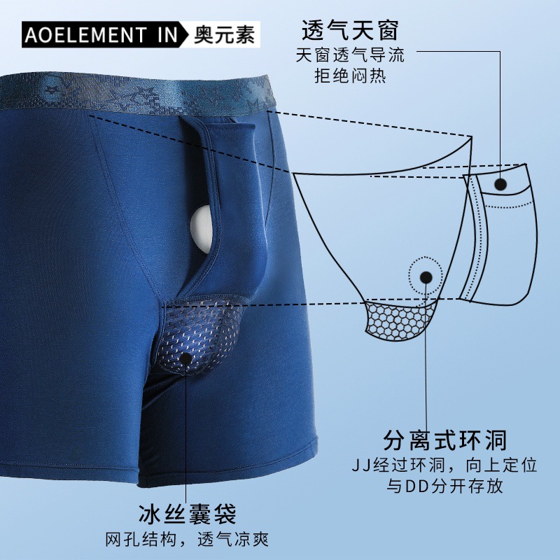 Men's Bullet Separation Anti-Chafing Boxer Briefs, Breathable Sports Underwear with Pouch Support, Mid-Rise