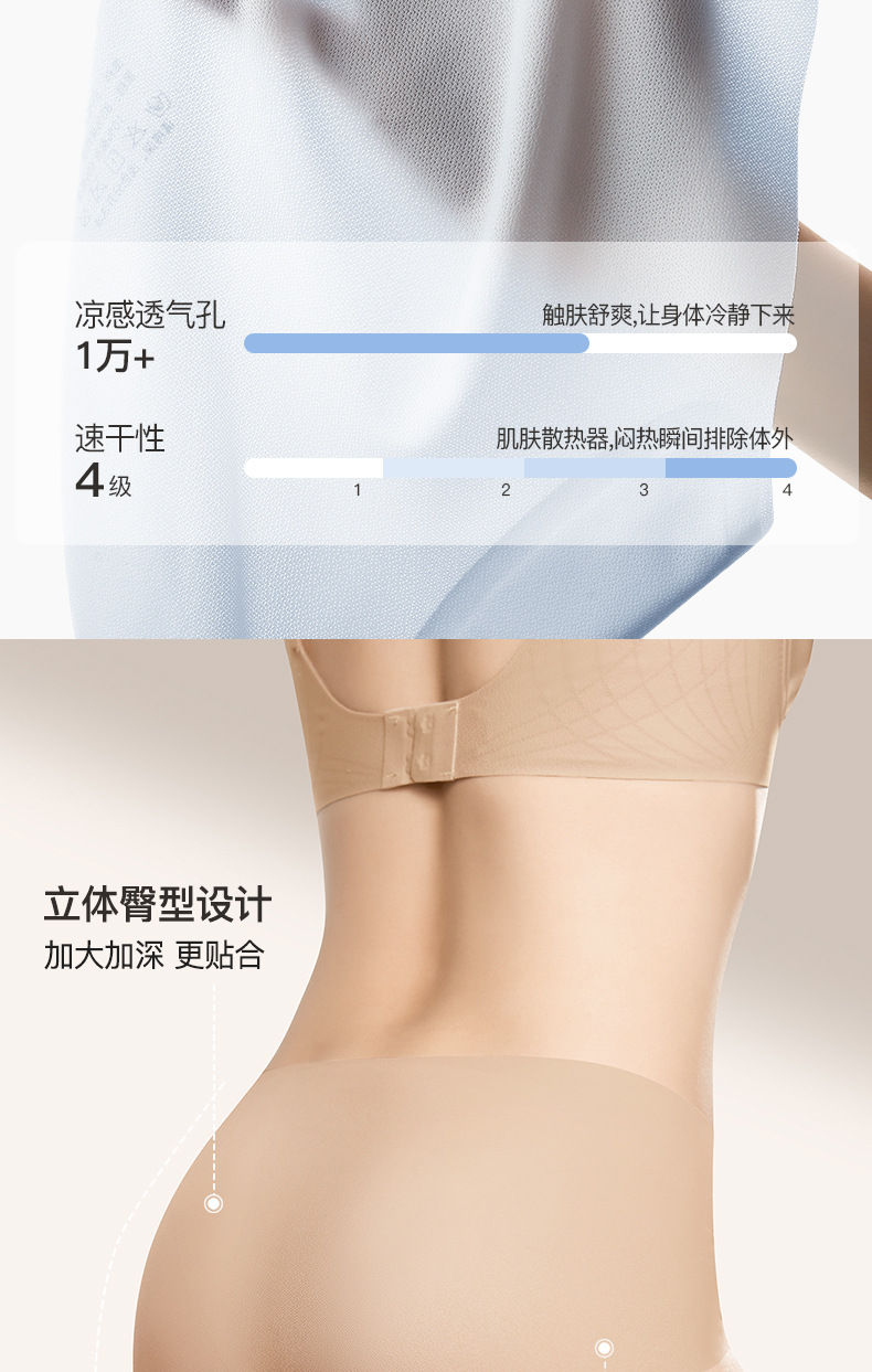 Women Seamless Ice Silk Briefs, Quick-Dry Antibacterial No-Show Underwear for Yoga and Daily Wear