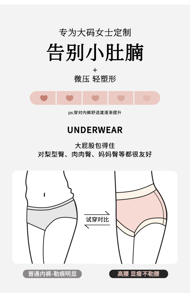 Women High Waist Cotton Briefs Plus Size Antibacterial Seamless Tummy Control Panties